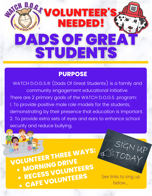 WATCH D.O.G.S. Information